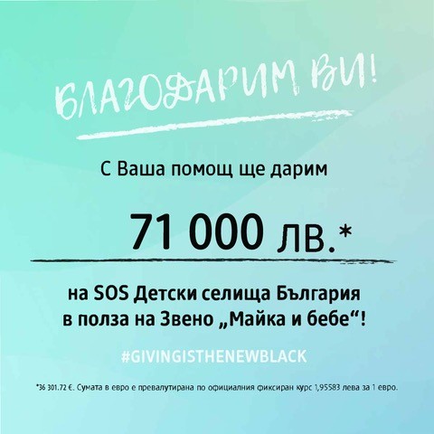 Giving Friday на dm България събра рекордните 71 000 лева 