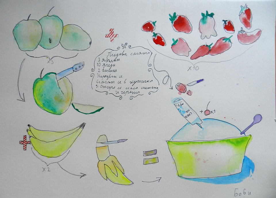 Рисувани рецепти за плодова салата - на това му се казва разкош! 