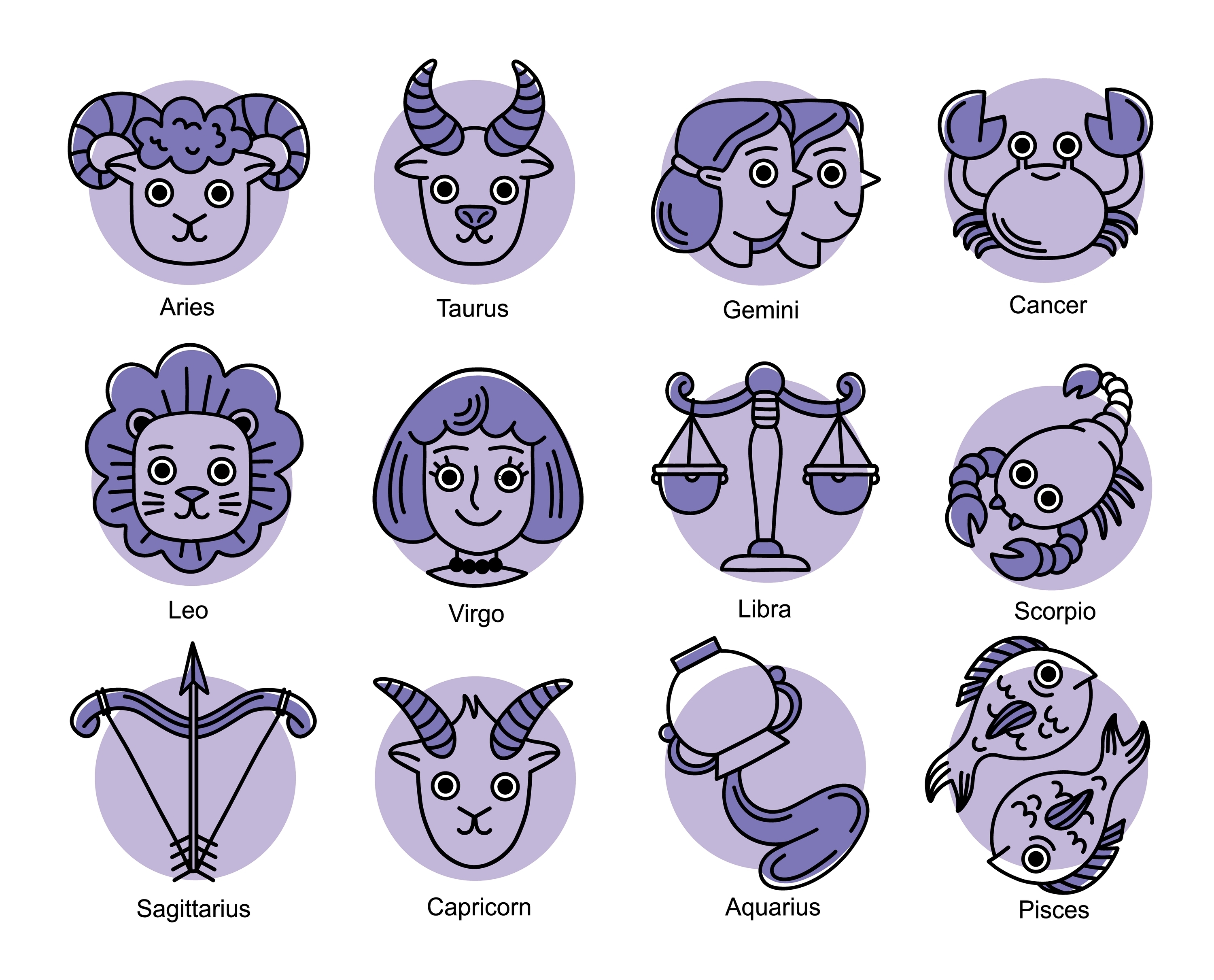 Кои са най-глупавите зодии?