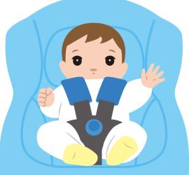 10 правила за ползване на столчето за кола 