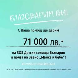 Giving Friday на dm България събра рекордните 71 000 лева  