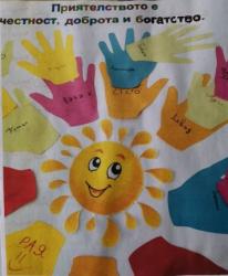 Домът на човечността - Център за обществена подкрепа, Пирдоп към Фондация Социална подкрепа 2023 