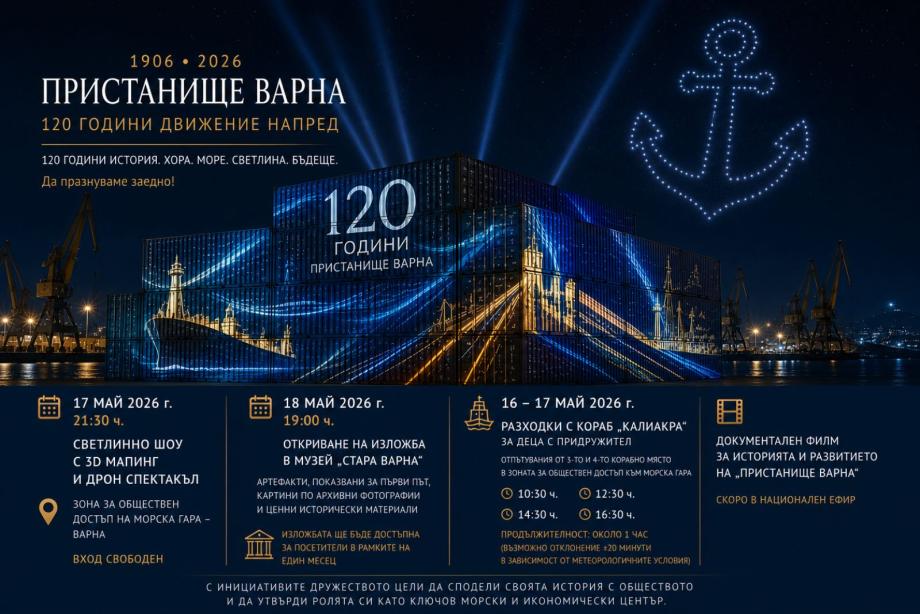 Пристанище Варна“ отбелязва 120 години със събития за гражданите